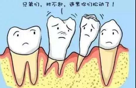 AVECMOI:牙周炎反復(fù)不見好 也許你需要益生菌來幫你