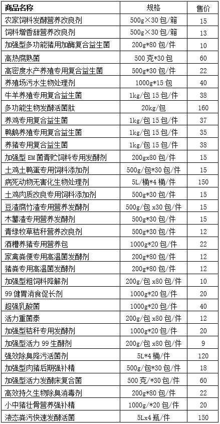 微瑞產(chǎn)品價(jià)目表1.jpg